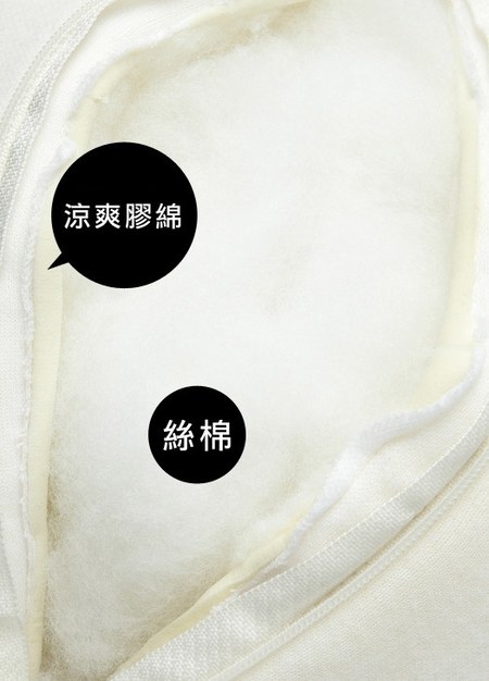 智慧調溫抗菌萬用枕-月亮枕(枕心x1+枕套x1)-米黃3