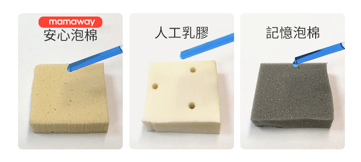 抗菌 寶寶枕 智慧調溫抗敏防蟎寶寶枕 抗菌 寶寶枕 智慧調溫抗敏防蟎寶寶枕