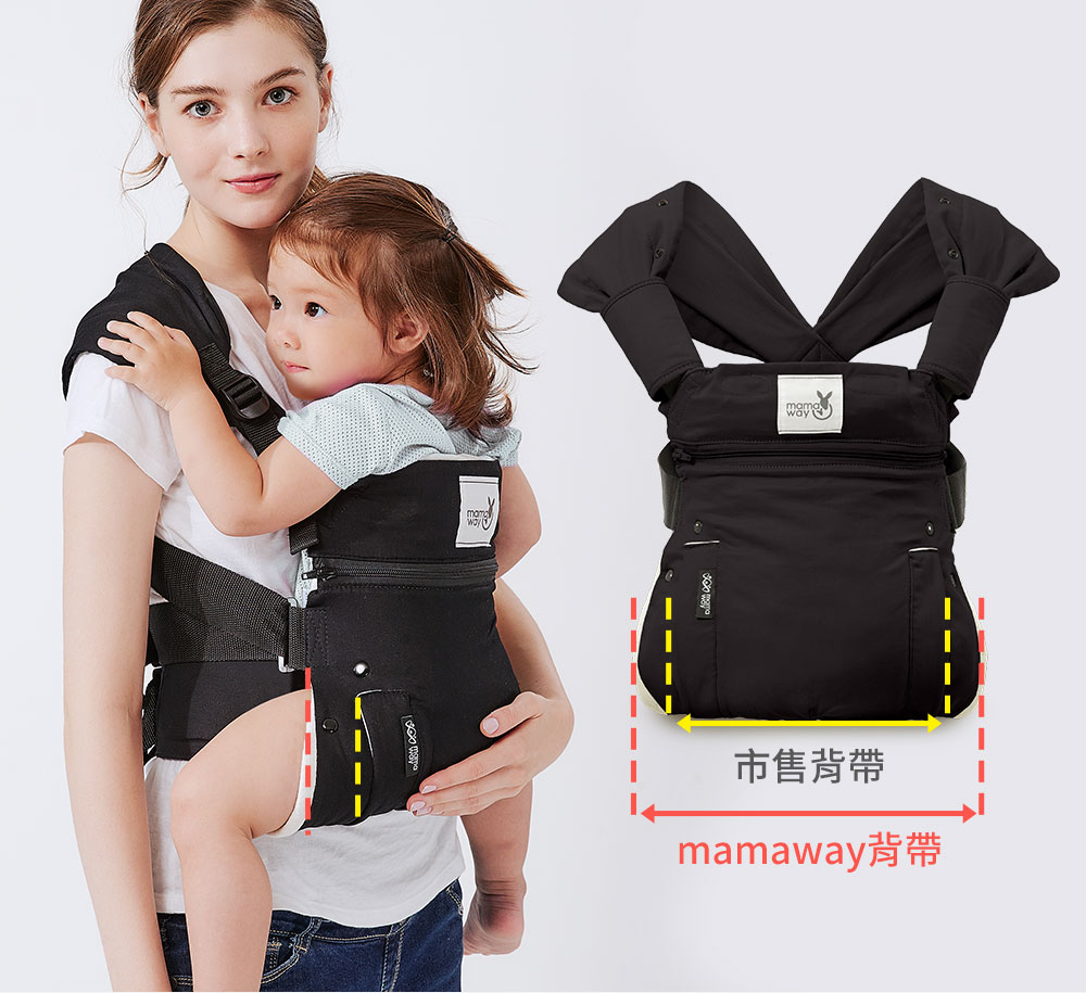 mamaway嬰兒背帶推薦，有利寶寶髖節發展