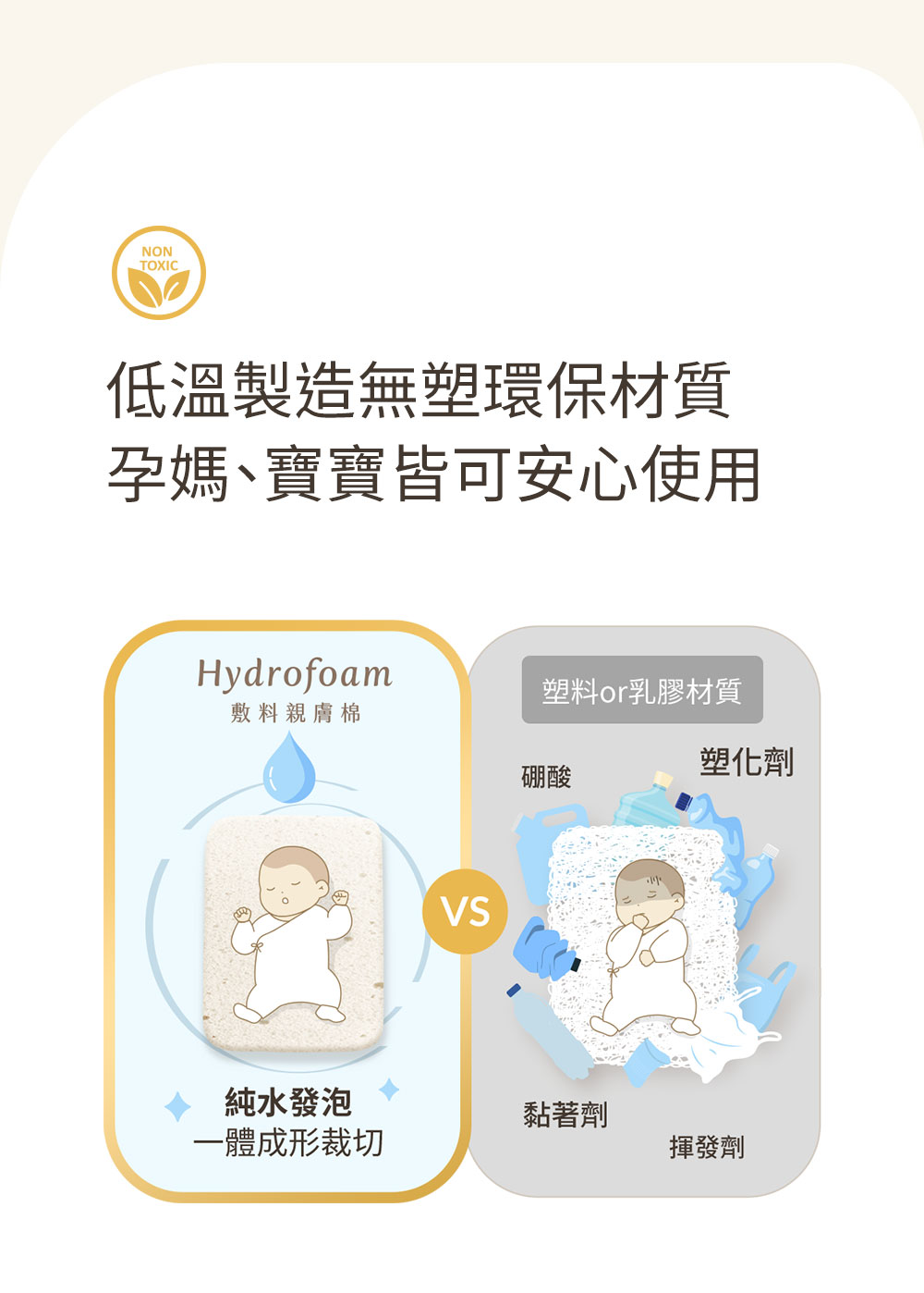 Hydrofoam 敷料親膚棉嬰兒床墊