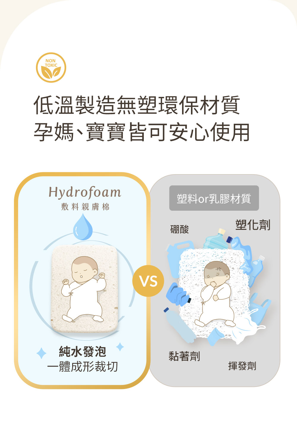 Hydrofoam 敷料親膚棉寢具系列