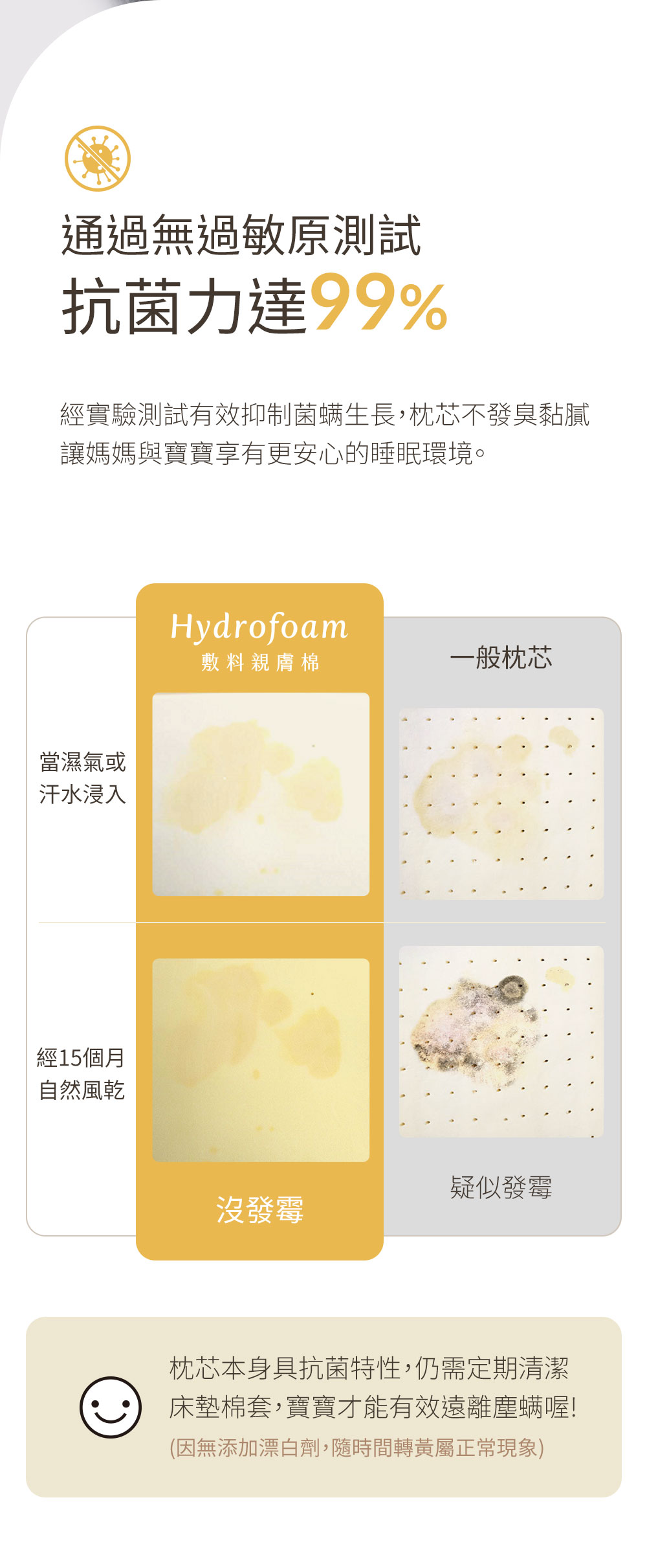 Hydrofoam 敷料親膚棉寢具系列