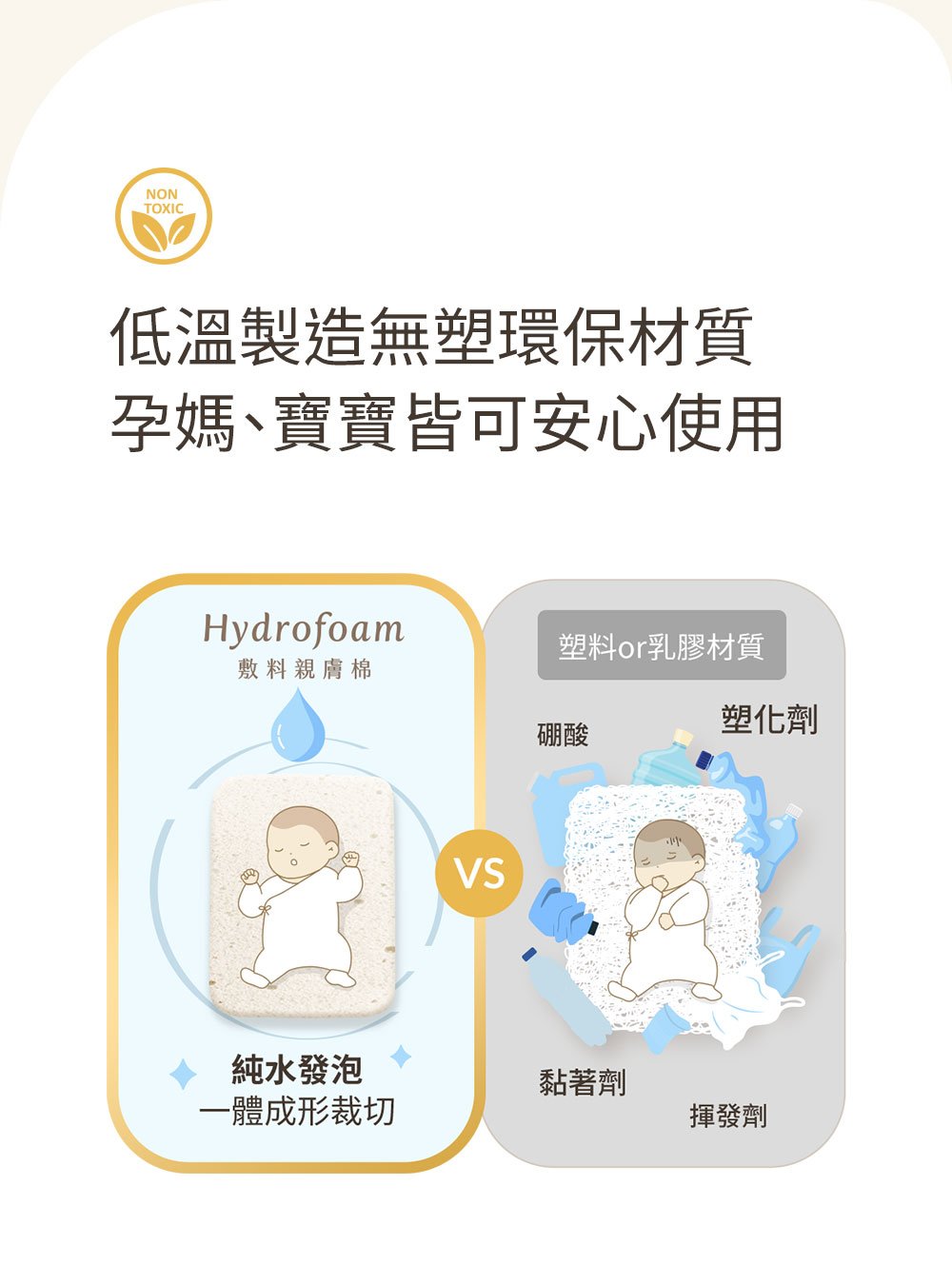 Hydrofoam 敷料親膚棉寢具系列