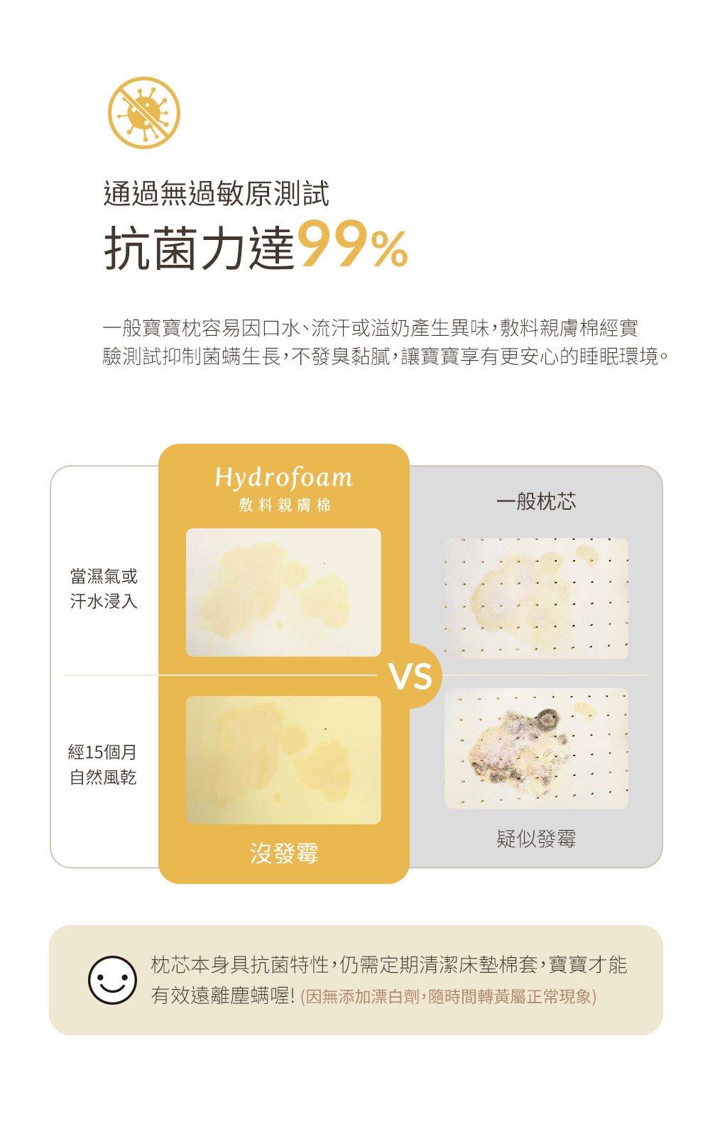 Hydrofoam 敷料親膚棉寢具系列