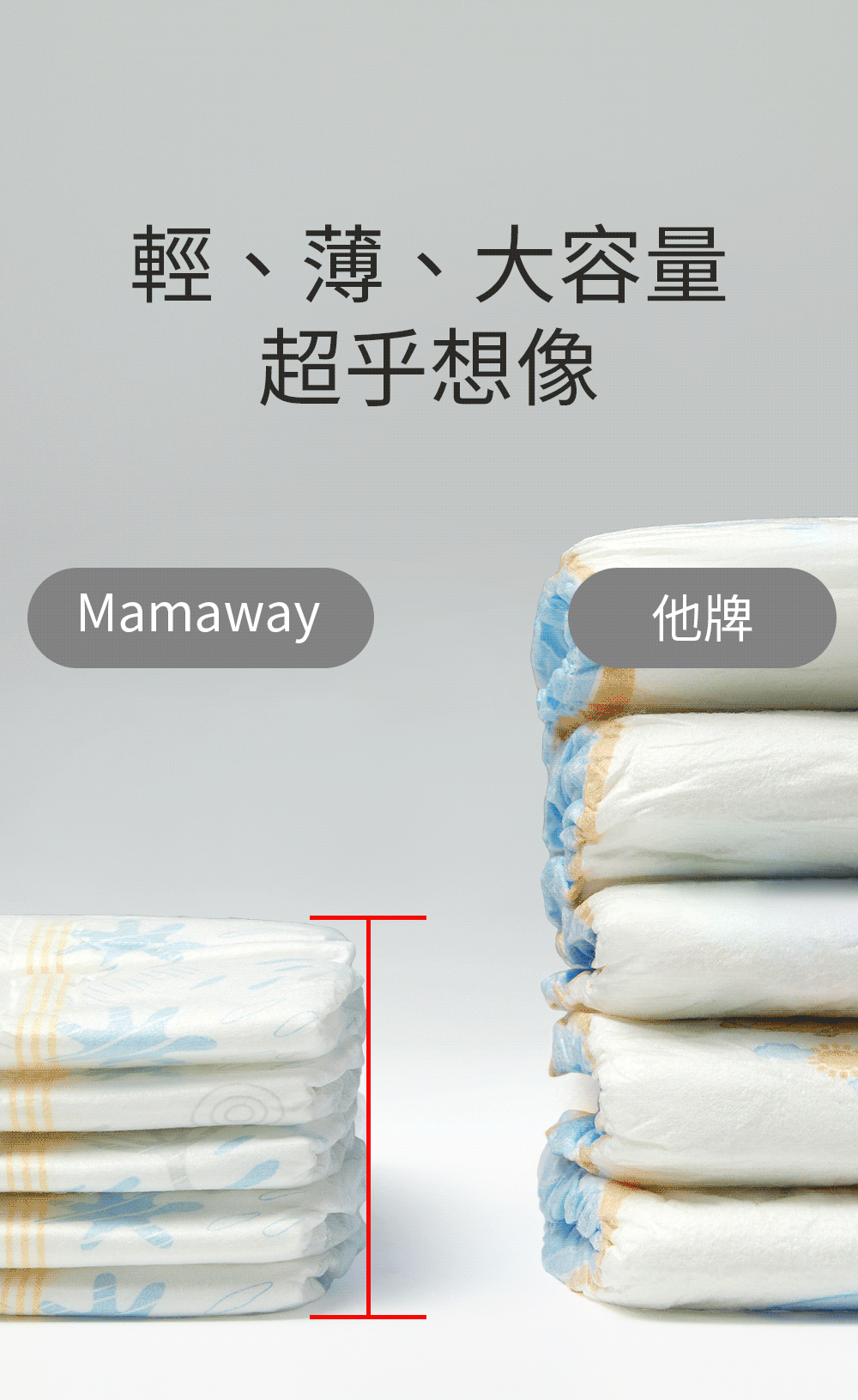 Mamaway紙尿褲