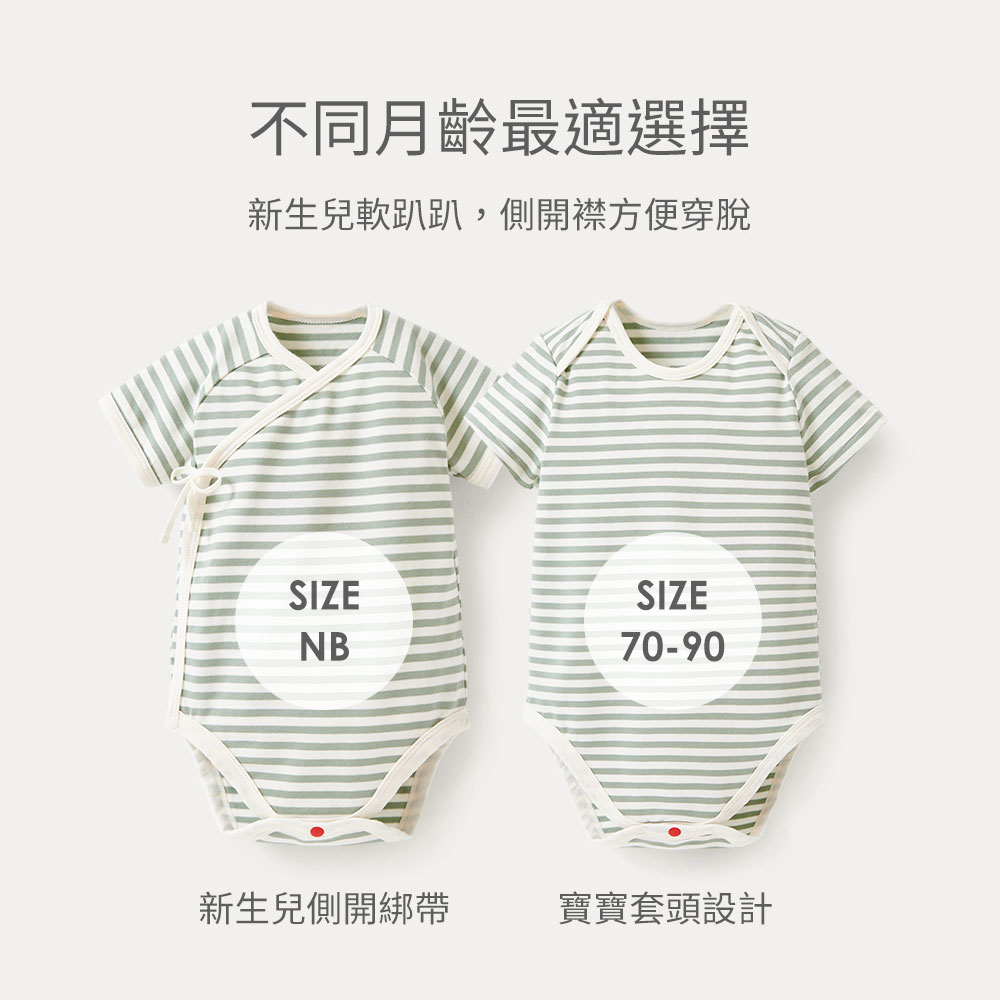 BABY Q彈橫紋包屁衣