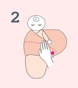 蠶寶寶包巾使用步驟
