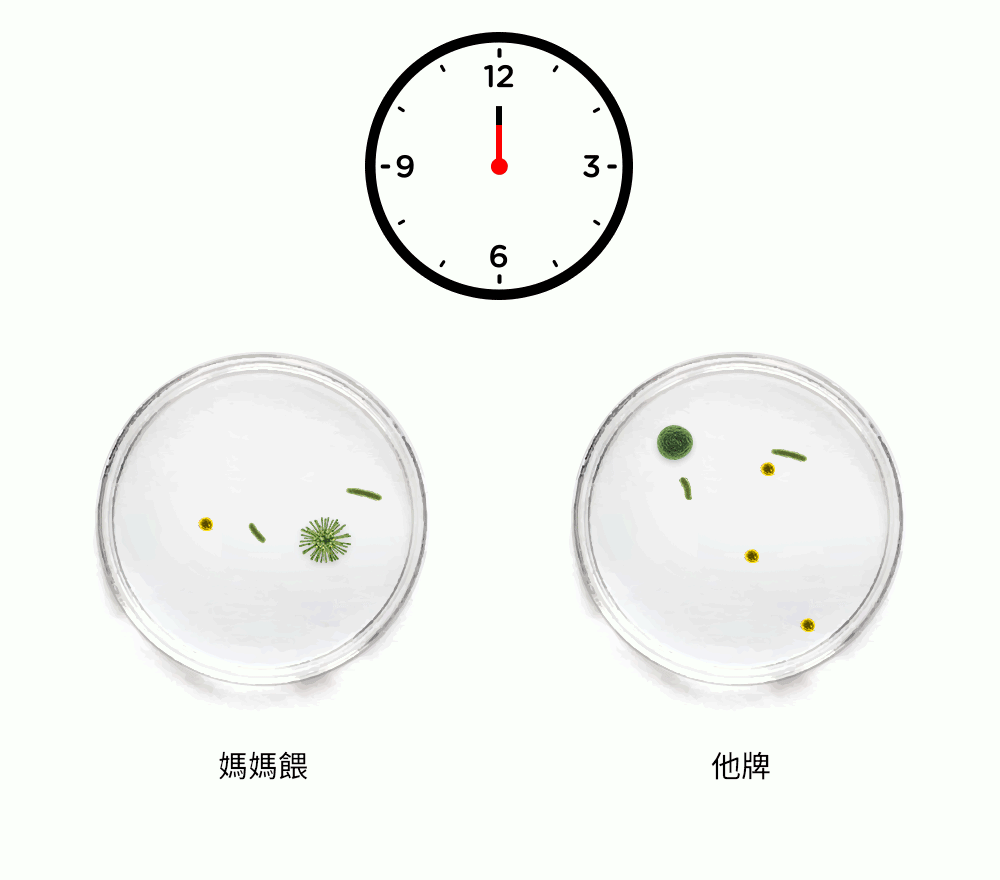 檸檬酸銀離子SDC 檸檬酸銀離子SDC