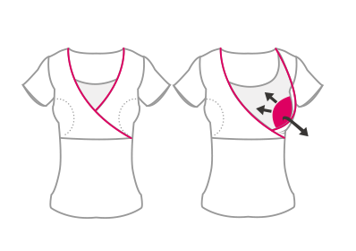 Wraparound - Breastfeeding openings on both sides of the armpit